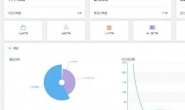 开源项目 | SpringBoot+redis+Vue 的商城系统,接私活必备!