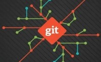 在 IntelliJ IDEA 中这样使用 Git，贼方便了！